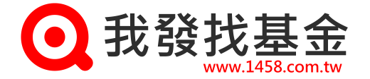 我發找基金